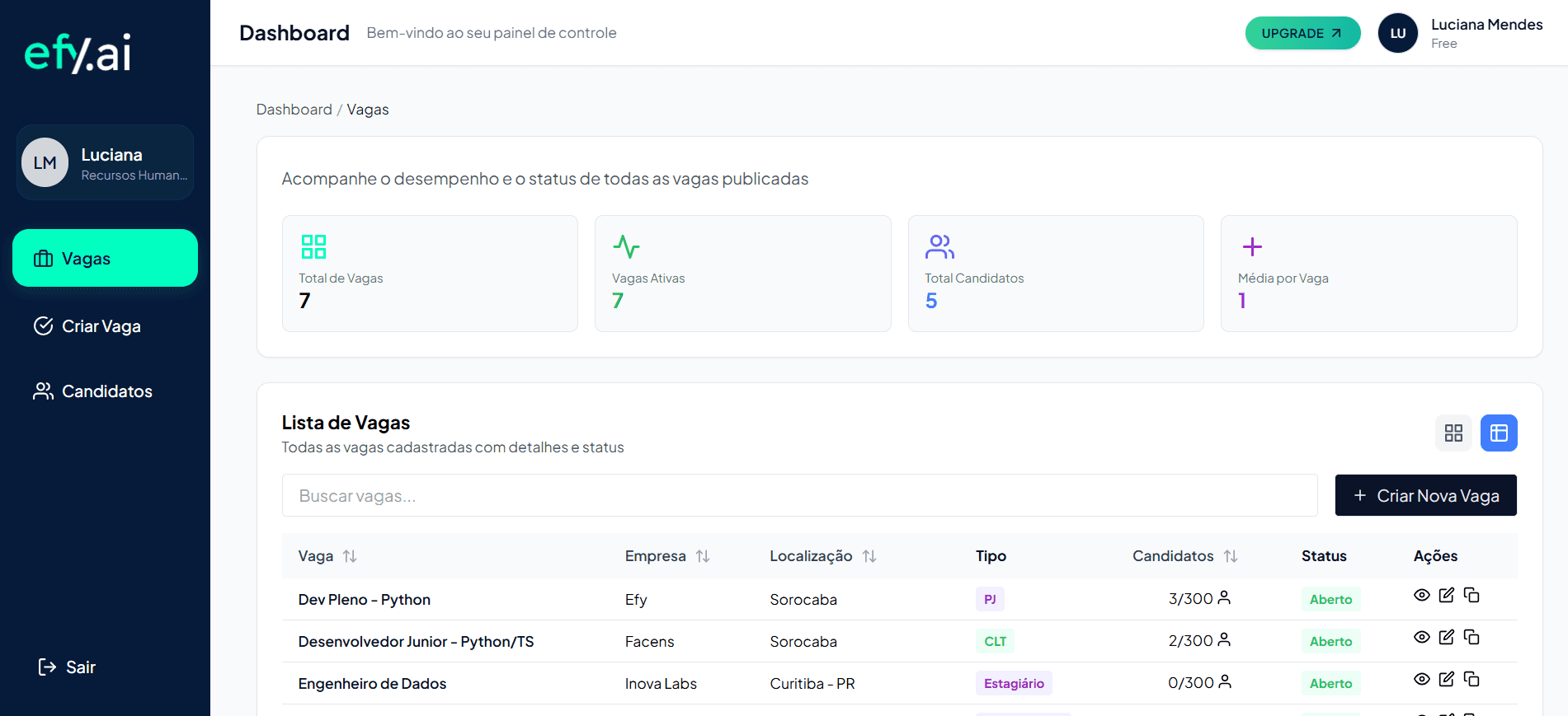 Fluxo de processo seletivo inteligente com IA